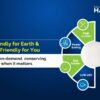 10W Motion Sensor Led bulb | Color-6500K White | Auto on- Auto Off light | Motion sensor light | Pack of 1 | b22d