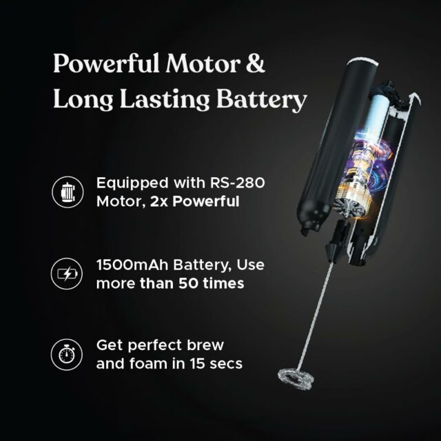 AeroWhisk Pro Rechargeable Frother | 3 Speed Modes | 3 Replaceable Heads - Milk Frother, Egg Beater, Mixer | Powerful Motor with 1500mAh Battery | Stand Included (White)