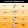 Pigeon By Stovekraft Stainless Steel Inox Plus Steel Pressure Cooker with Outer Lid Induction and Gas Stove Compatible 3 Litre Capacity for Healthy Cooking (Silver)