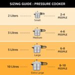 Pigeon by Stovekraft Favourite Outer Lid Non Induction Aluminium Pressure Cooker, 3 Litres, Silver - Image 6
