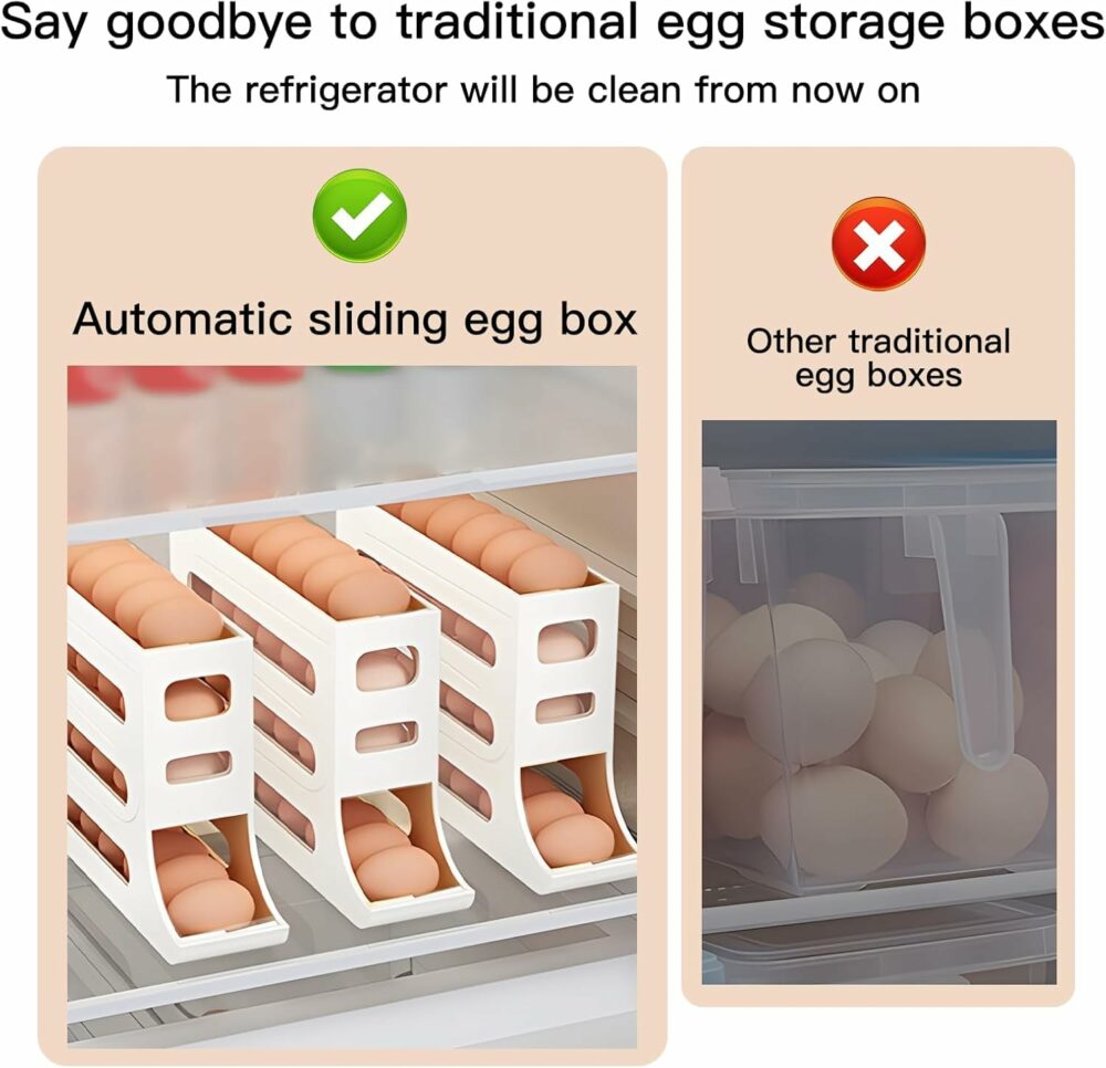 BUDGET BOX Rolling Egg Storage Rack ? 4-Tier Stackable Organizer for Fridge ? Space-Saving Dispenser Holds 28 Eggs ? Durable & Convenient (White/Cream) - Image 2