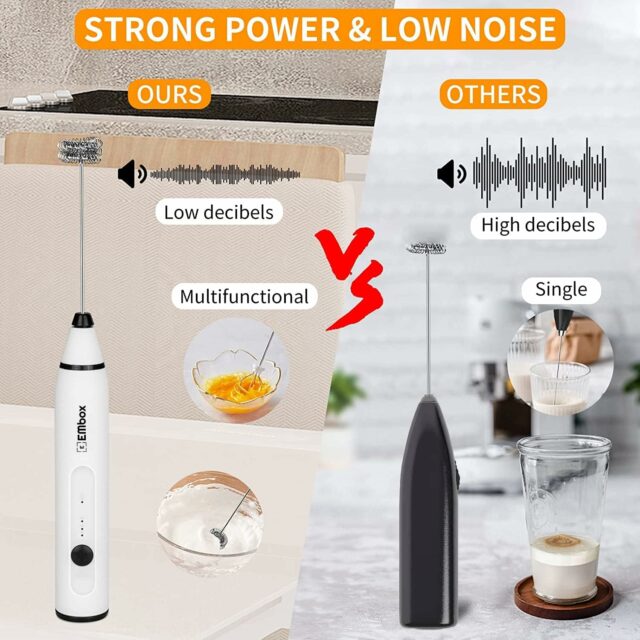 Rechargeable Milk Frother & Coffee Whisker | 3-Speed Electric Frother for Cream, Latte, Cappuccino | Egg Whisker | Stainless Steel | 6 Months Warranty (White-2 Whisks)