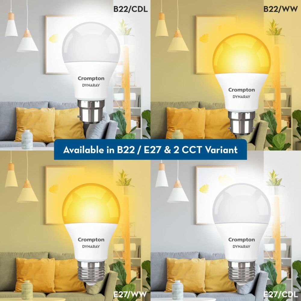 20 W Standard B22 LED Bulb (White) - Image 3