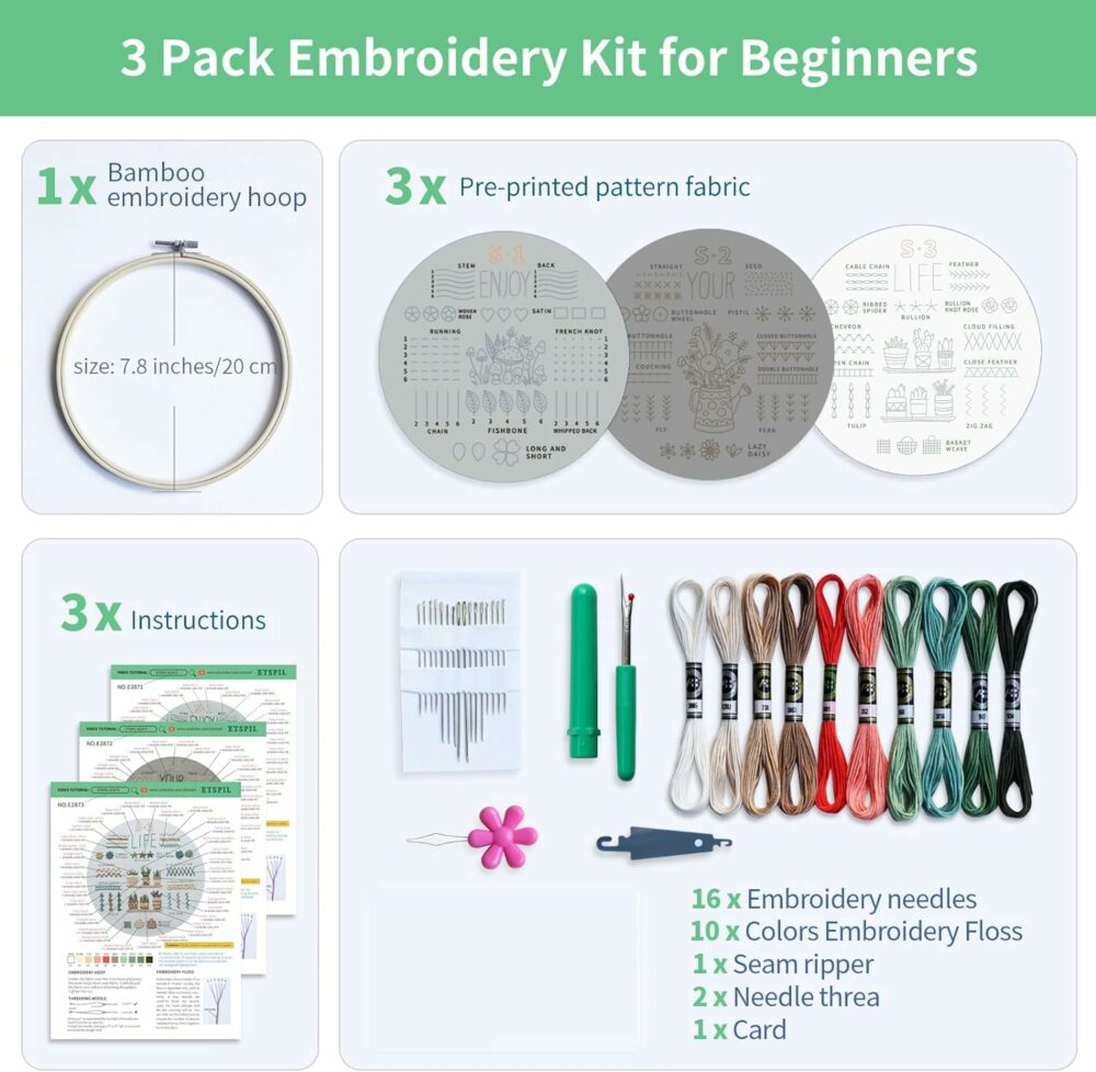 TOVIXY Embroidery Kit For Beginners And Adults - Anchor Stitch And Cross Stitch Embroidery Kit - Embroidery Cloth, Hoops, And Materials - Perfect Stitching And Fabric Kit, Multicolor - Image 2