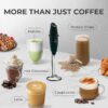 Powerful Milk Frother Handheld Foam Maker for Lattes - Whisk Drink Mixer - Coffee, Mini Foamer for Cappuccino, Frappe, Matcha & Creamer by Milk Boss (Z1 Motor Max, Jet Black)