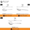 Sanskriti Exports Stainless Steel Solid Shagun Dinner Set (51 Pcs Set)