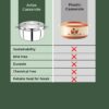 2500 ML Double Wall Insulated Stainless Steel Casserole Set, Silver Hot Pot with Lid, Set of 4 for Roti, Rice, Gravy, Curry