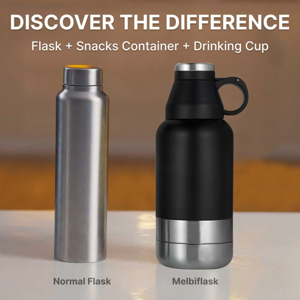 Sanskriti Exports 3-in-1 Flask with Storage Bowls| Vacuum Flask |Sanskriti Exports Water Bottle | Thermosteel Insulated Flask | 1 Litre | Hot&Cold Water,Coffee,Tea,Milk,Soup - Image 3