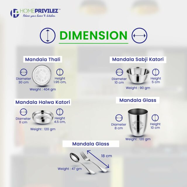 Sanskriti Exports Elfin Premium Stainless Steel Dinner Set with Mandala Laser Design- 24 PCS