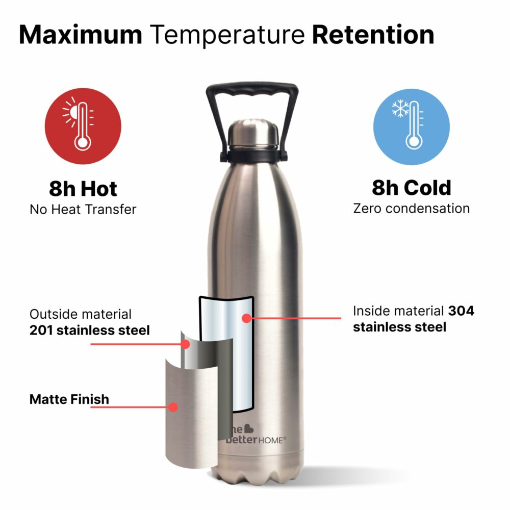 The Better Home Insulated Water Bottle 1900 ml| BPA Free Stainless Steel Double Wall Insulated Bottle | Hot and Cold Water Bottle | Thermos Flask for Adults & Kids (Pack of 1, Silver) - Image 4