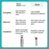 The Better Home Insulated Water Bottle 1900 ml| BPA Free Stainless Steel Double Wall Insulated Bottle | Hot and Cold Water Bottle | Thermos Flask for Adults & Kids (Pack of 1, Silver)