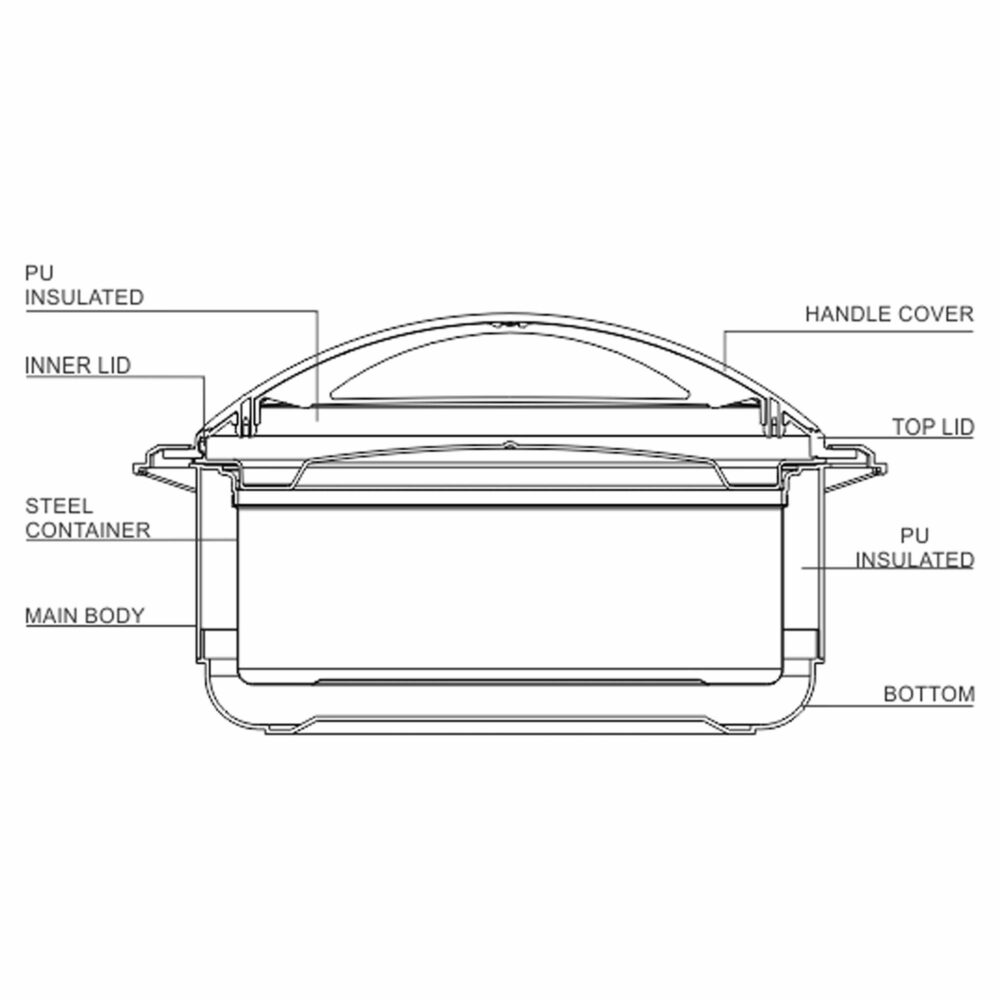 Milton Divine Jr. Inner Stainless Steel Serving Casserole Gift Set of 3 (430 ml, 830 ml, 1400 ml), PU Insulated Kitchen Hot Pot, Keeps Food hot & Fresh for Roti, Biryani, Orange - Image 5