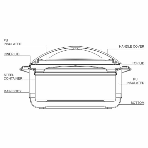 Milton Divine Jr. Inner Stainless Steel Serving Casserole Gift Set of 3 (430 ml, 830 ml, 1400 ml), PU Insulated Kitchen Hot Pot, Keeps Food hot & Fresh for Roti, Biryani, Orange