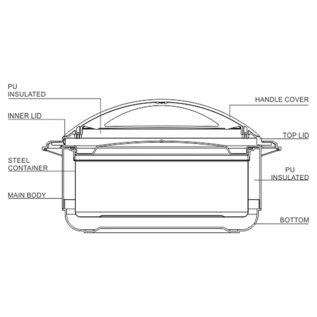 Milton Divine Jr. Inner Stainless Steel Serving Casserole Gift Set of 3 (430 ml, 830 ml, 1400 ml), PU Insulated Kitchen Hot Pot, Keeps Food hot & Fresh for Roti, Biryani, Orange
