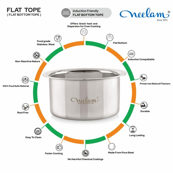 Sanskriti Exports Flat Bottom Tope Set of 4 with Lid, 1950 ml - Stainless Steel Cookware for Boiling, Steaming, and Cooking - Superior Heat Retention for Indian Kitchen - Image 4