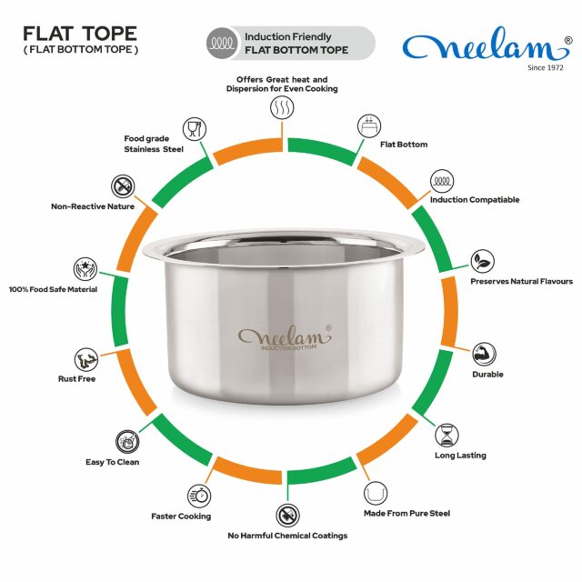 Sanskriti Exports Stainless Steel 12 22 Gauge Flat Bottom Tope, 1950 ml, Silver Durable Cookware for Efficient Boiling, Steaming, Cooking with Superior Heat Retention & Long-Lasting Performance
