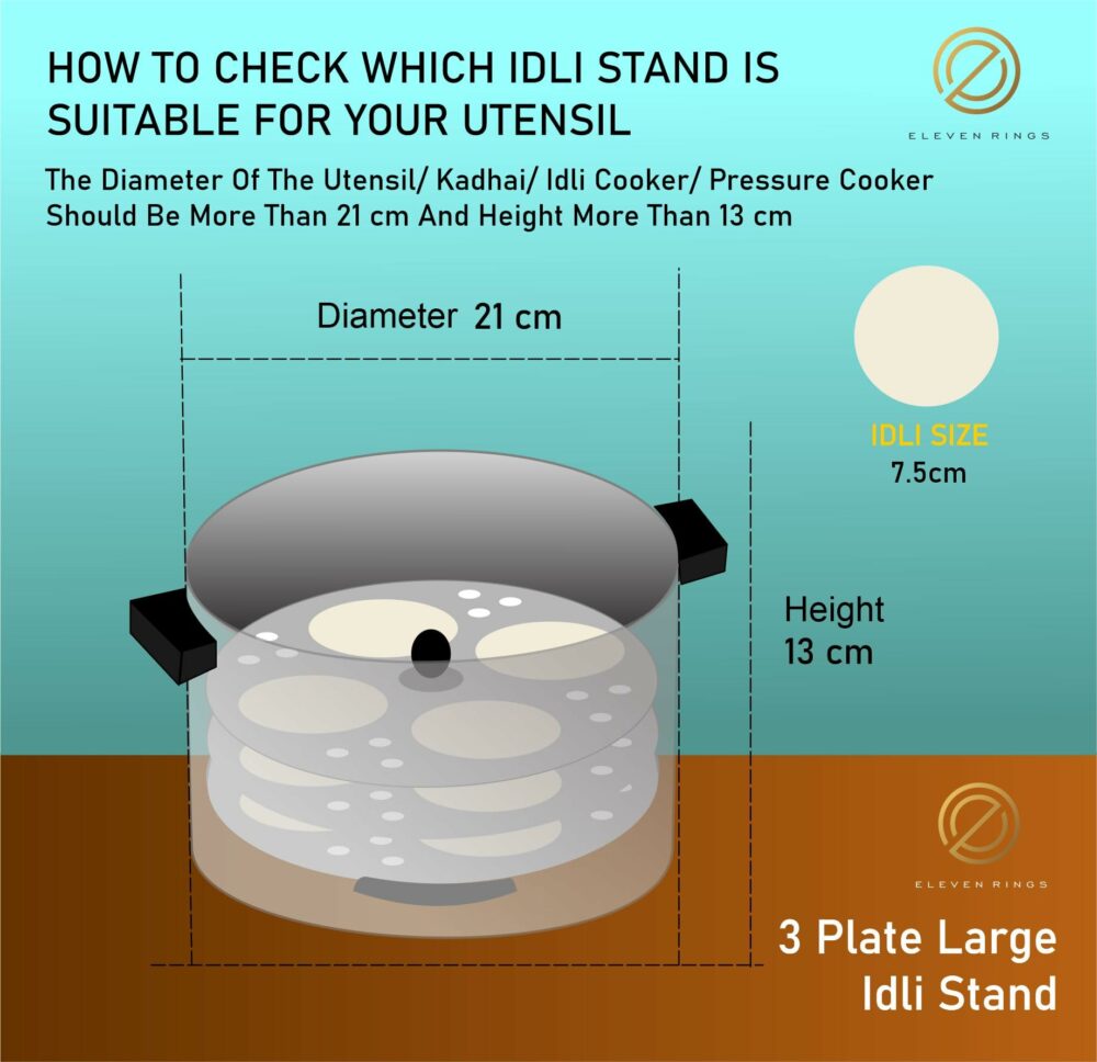Sanskriti Exports 3 Plates Stainless Steel Heavy Quality Idli Stand/Idli Maker Makes 12 Large Size Idlis at Once. - Image 2