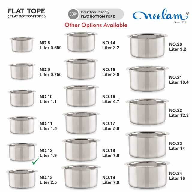 Sanskriti Exports Stainless Steel 12 22 Gauge Flat Bottom Tope, 1950 ml, Silver Durable Cookware for Efficient Boiling, Steaming, Cooking with Superior Heat Retention & Long-Lasting Performance