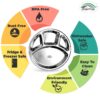 Sanskriti Exports Stainless Steel Bhojan Thali Set - 4 Compartment Divided Dinner Plates with Lid (12.5 Inch) for Indian Kitchenware - Image 5