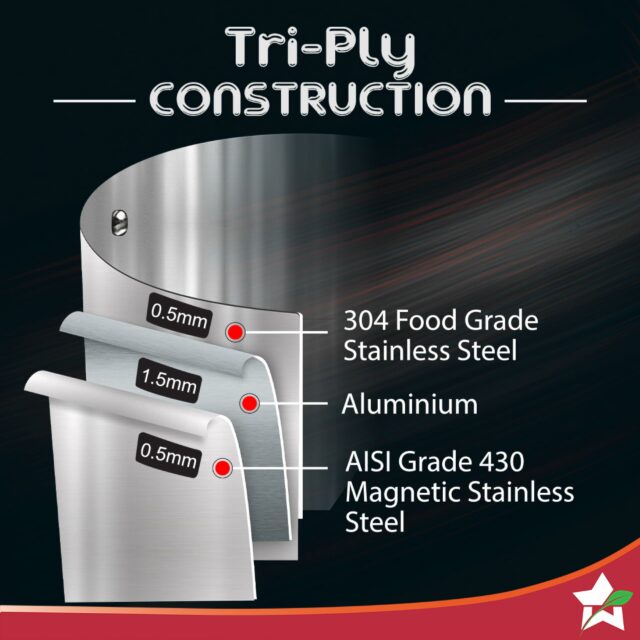 Wonderchef Nigella Tri-Ply 26 cm Roti Tawa | Non-Stick Tawa | 4mm Thickness | Induction Base | Compatible with All cooktops | Riveted Cool-Touch Handle | 10 Year Warranty, Stainless Steel, Silver