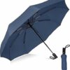 3 Fold Windproof Travel Umbrella with Auto Open/Close