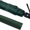 Automatic Open Close Travel Umbrella - Windproof & Compact