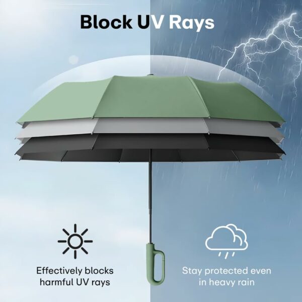 Compact Travel Umbrella with UV Protection & Anti-Slip Handle - Image 2