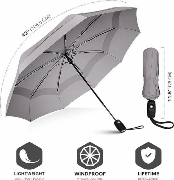 Automatic Open Travel Umbrella - Windproof & Rainproof - Image 4