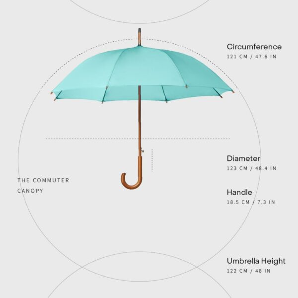 Medium Size 46" Waterproof Umbrella - Windproof & UV Protection - Image 5