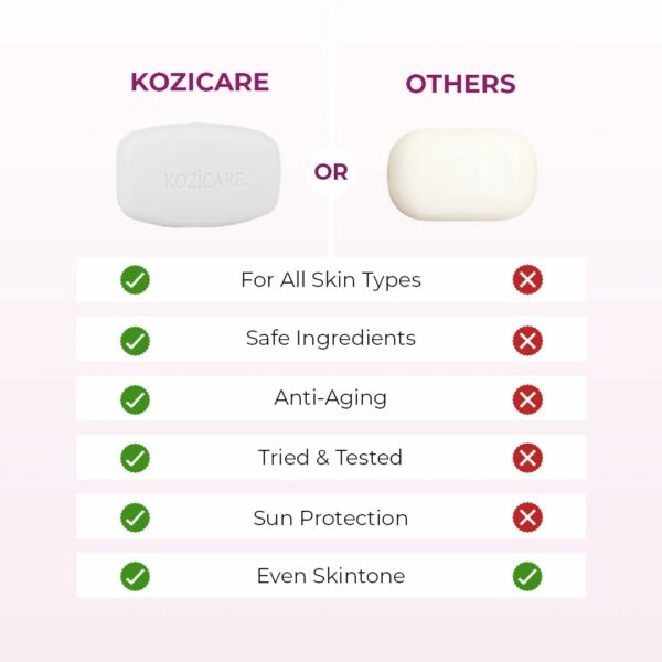 Kojic Acid & Glutathione Soap | Skin Lightening Pack of 3 - Image 5