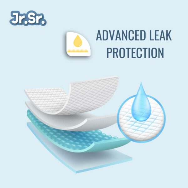 Baby Diaper Pants with Advanced Leak Protection - Medium (7-12 Kg) - 72 Counts - Image 5