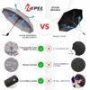 Automatic Open Travel Umbrella - Windproof & Rainproof