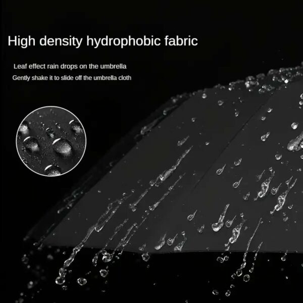 Folding Windproof Umbrella with Carabiner Handle - 40 Inch - Image 2