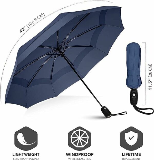 Compact Windproof Travel Umbrella - Automatic & Stylish - Image 4