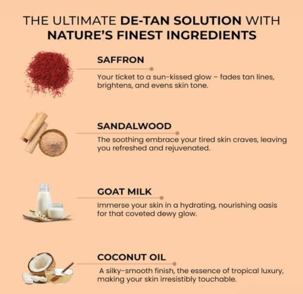 Sandalwood & Saffron Magic Soaps - 3 Handmade Bars for Glowing Skin - Image 2