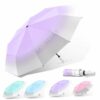 Windproof Travel Umbrella - Auto Open Close, Compact & Durable