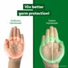 Germ Defence Liquid Handwash Refill - 1350ml - 10x Protection