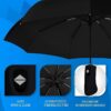 Windproof Travel Umbrella for Men, Women & Kids - 10 Fiberglass Ribs