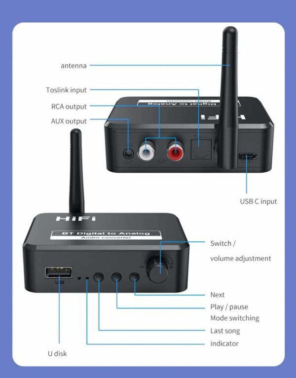 Bluetooth 5.1 Digital Audio Receiver & DAC Converter - Image 6