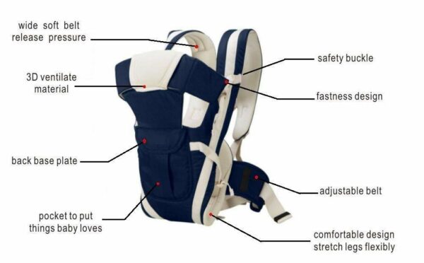 Adjustable Hands-Free 4-In-1 Baby Carrier for 0-18 Months - Image 4