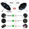 Compact 3-Fold Travel Umbrella with Auto Open & Close