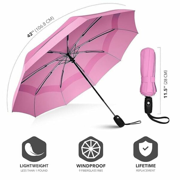 Compact 3-Fold Travel Umbrella with Auto Open/Close - UV Coated, Windproof, Family Friendly - Image 2