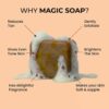 Sandalwood & Saffron Magic Soaps - 3 Handmade Bars for Glowing Skin