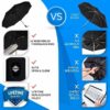 Windproof Travel Umbrella for Men, Women & Kids - 10 Fiberglass Ribs