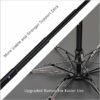 Compact UV Protection Umbrella - Automatic Open & Close, Windproof