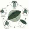Automatic Reverse Folding Umbrella - Windproof & UV Protection