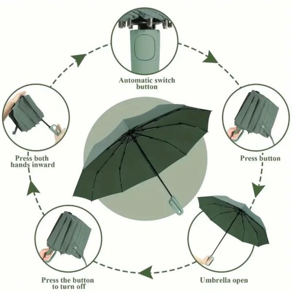 Automatic Reverse Folding Umbrella - Windproof & UV Protection - Image 3