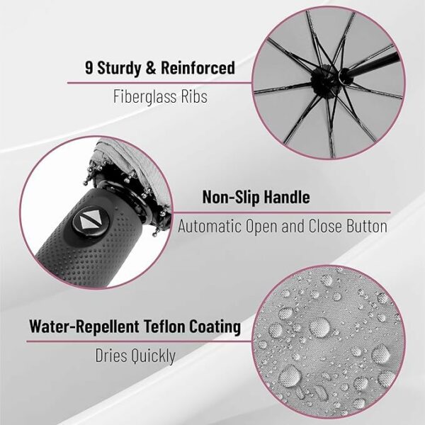 Windproof Automatic Travel Umbrella - Large 42-Inch Canopy - Image 3