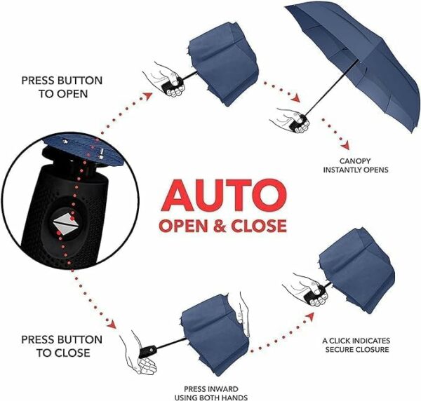 Compact Windproof Travel Umbrella - Automatic & Stylish - Image 3