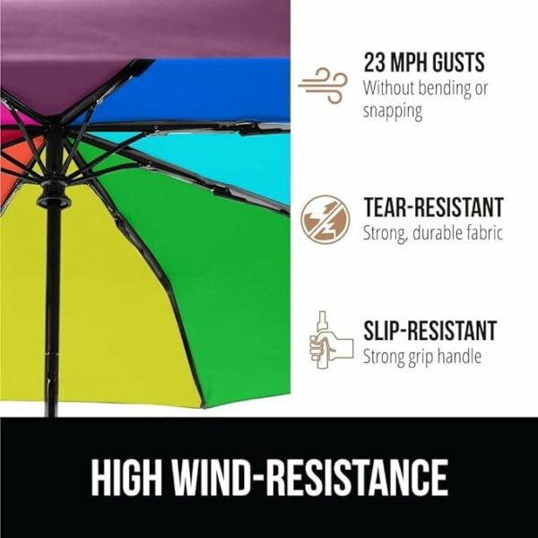 Windproof Automatic Travel Umbrella - Large 42 Inch Canopy - Image 3